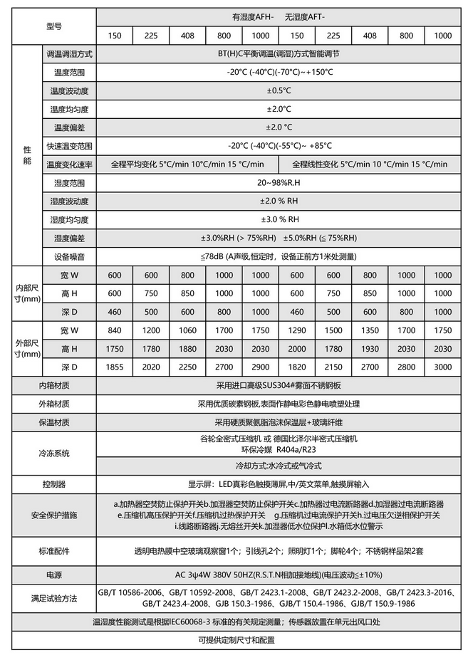 快速温变高低温试验箱参数